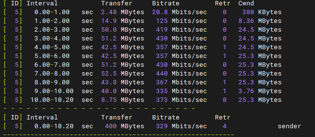https://image.mooncloud.top/i/2024/11/11/10irh5x.png